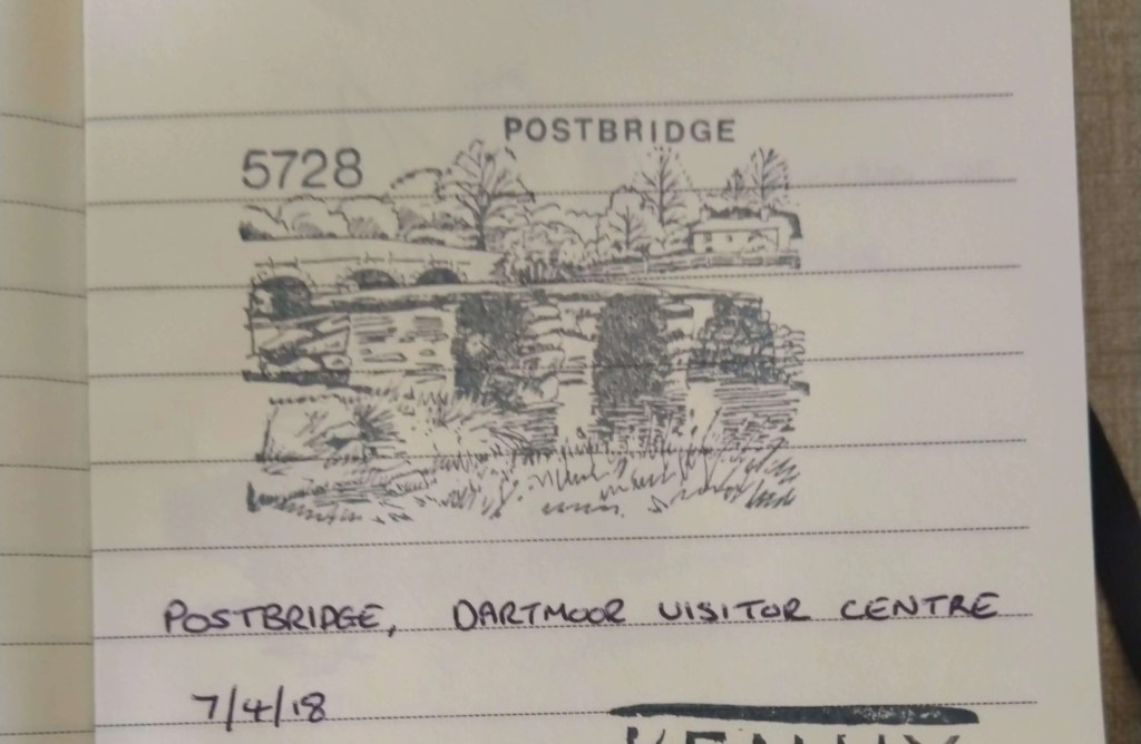 History of Letterboxing Shropshire Letterboxing